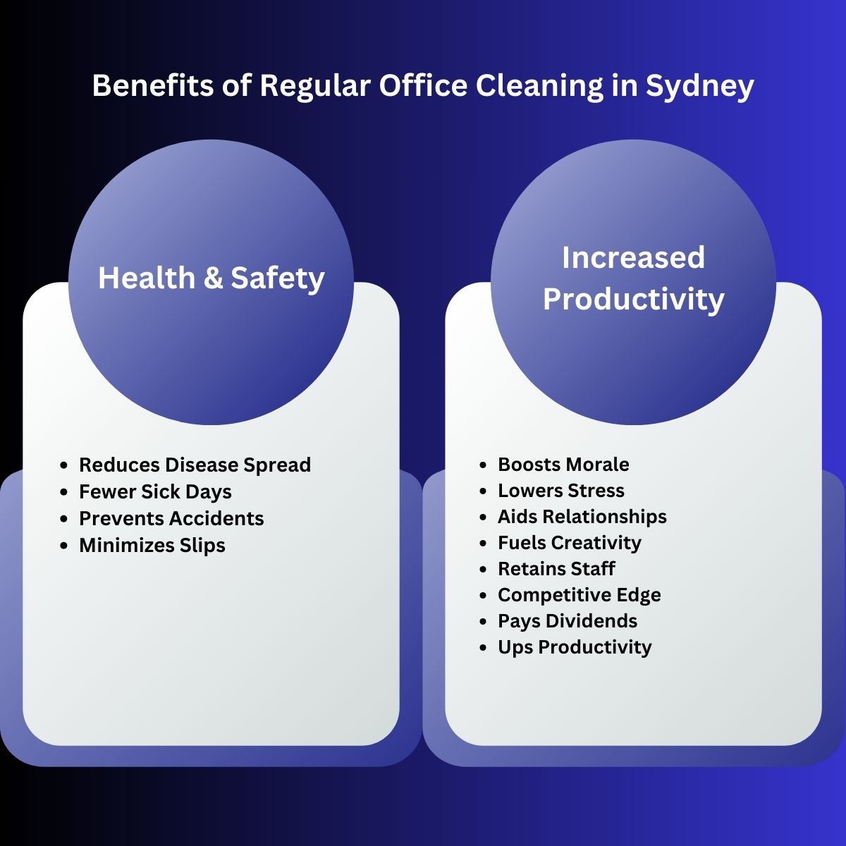 benefits-of-regular-office-cleaning-in-sydney