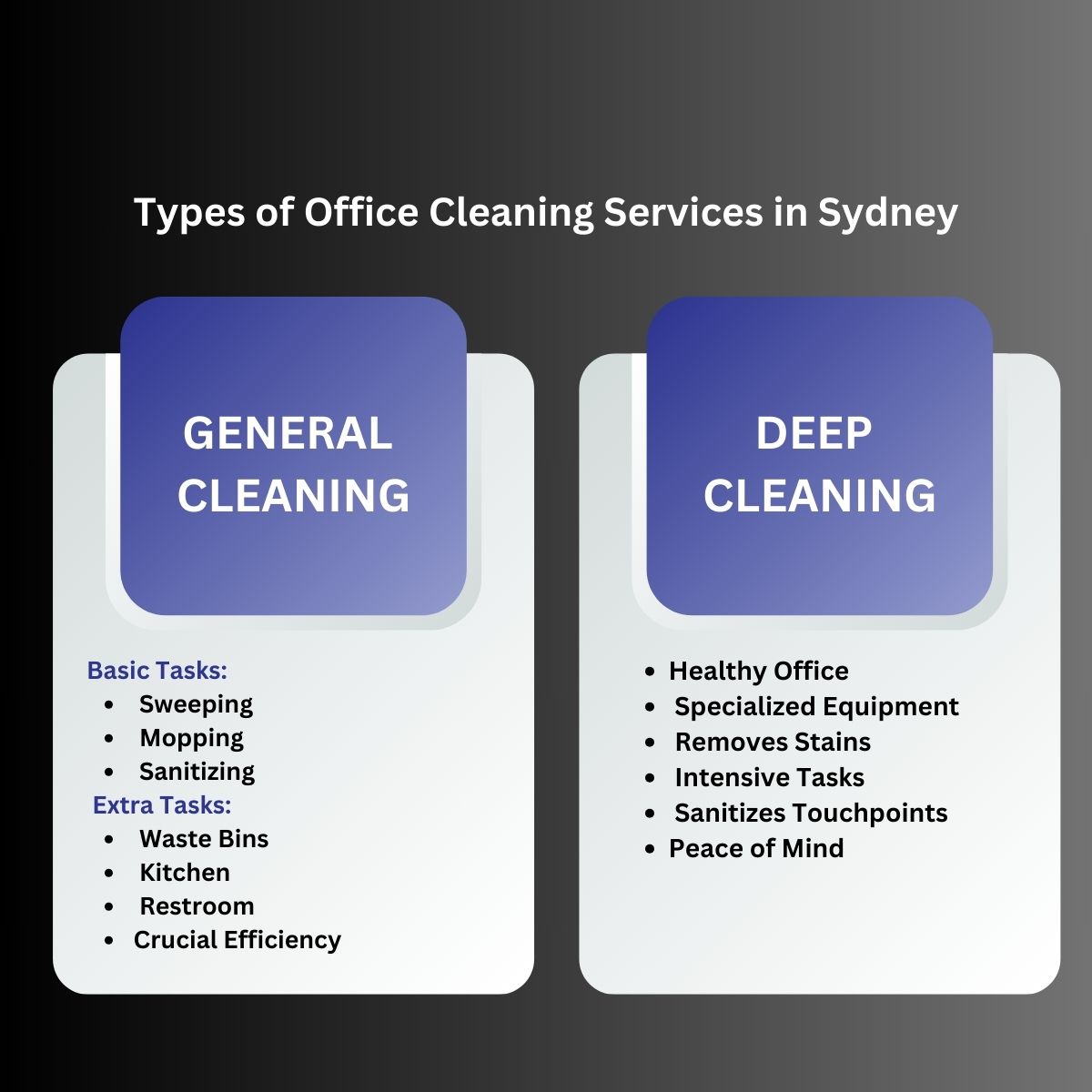 types-of-office-cleaning-services-in-sydney